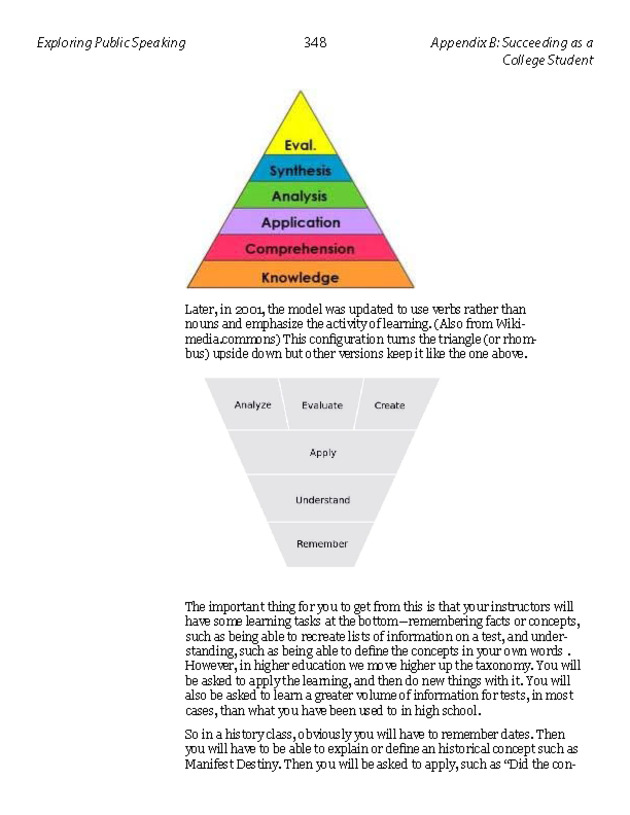 Exploring Public Speaking - Page 348